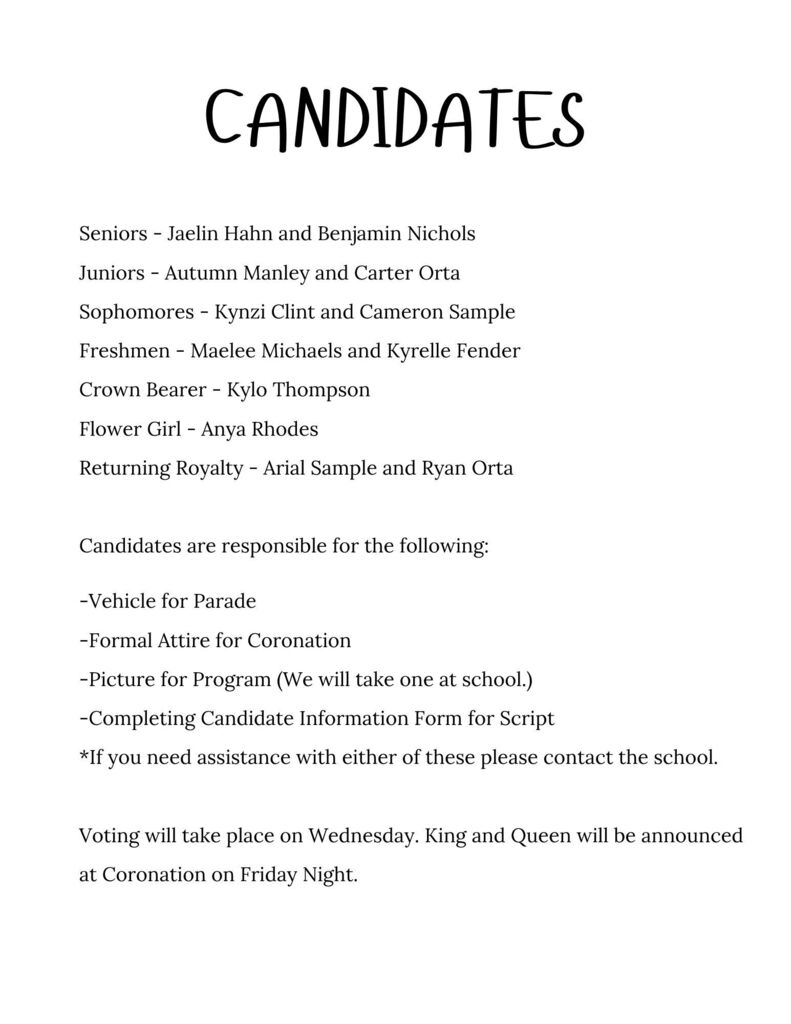 Candidates