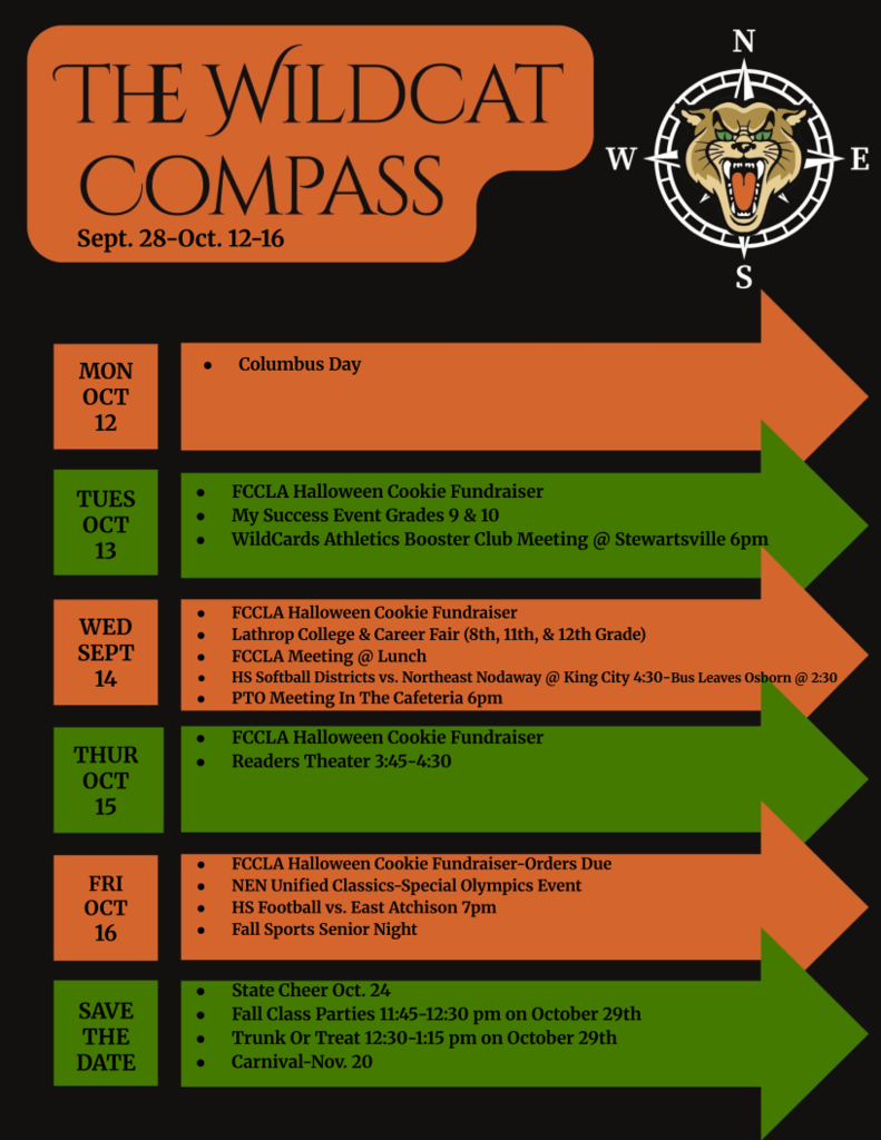 compass