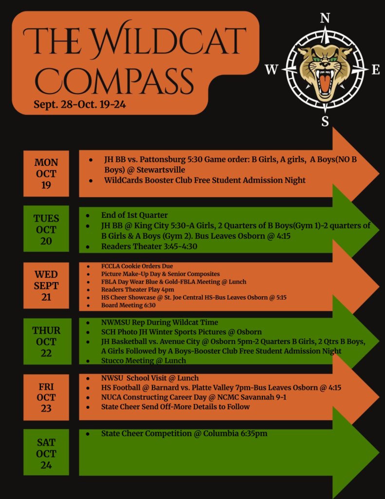 compass