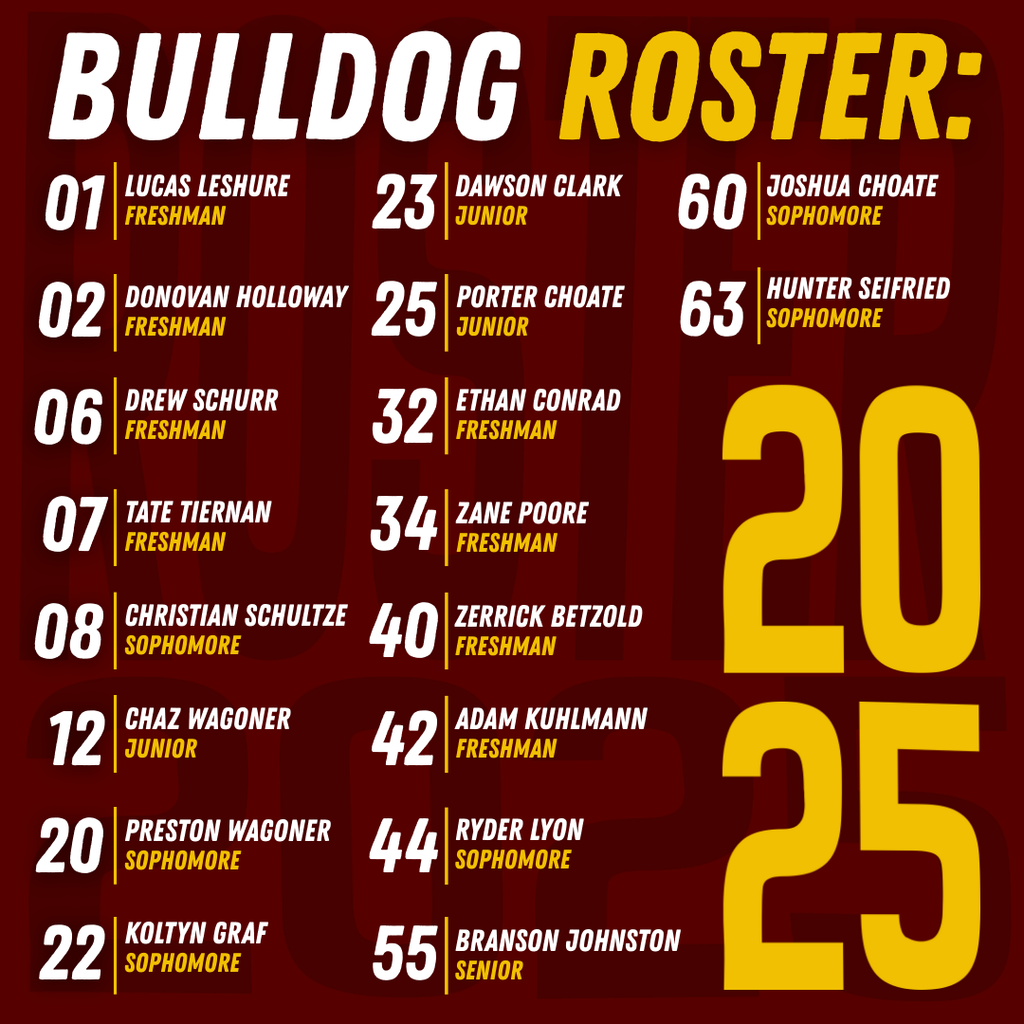 roster