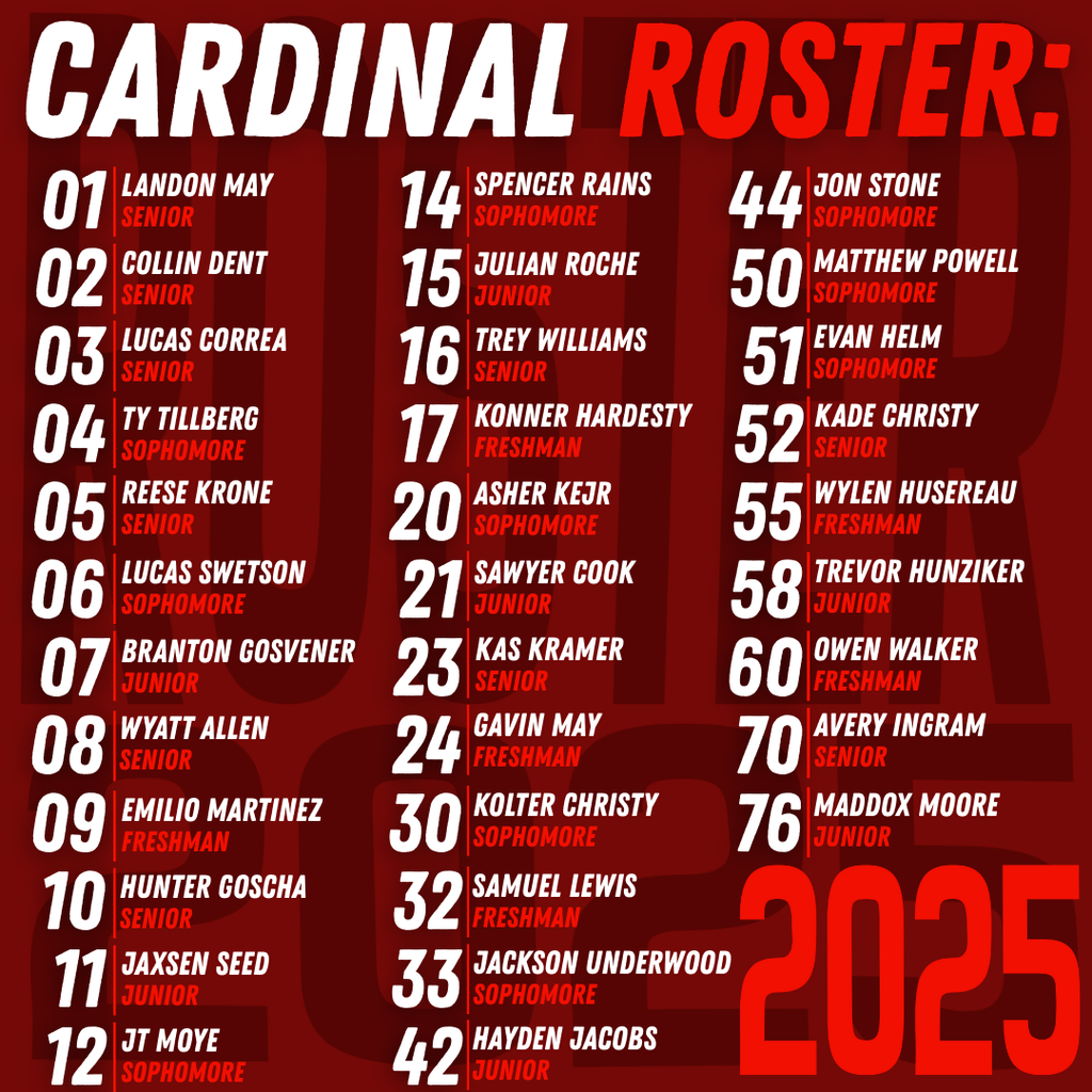 roster
