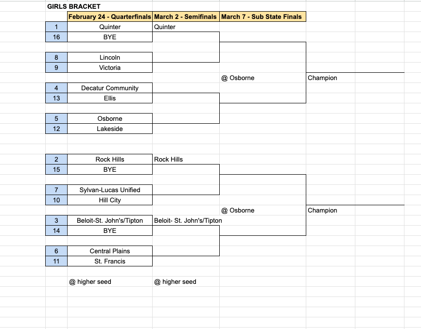 BRACKET