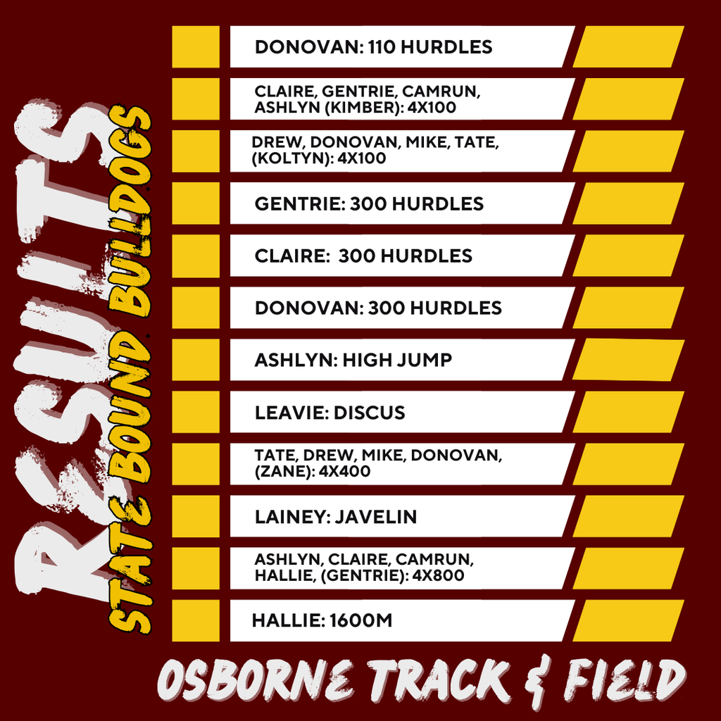 track