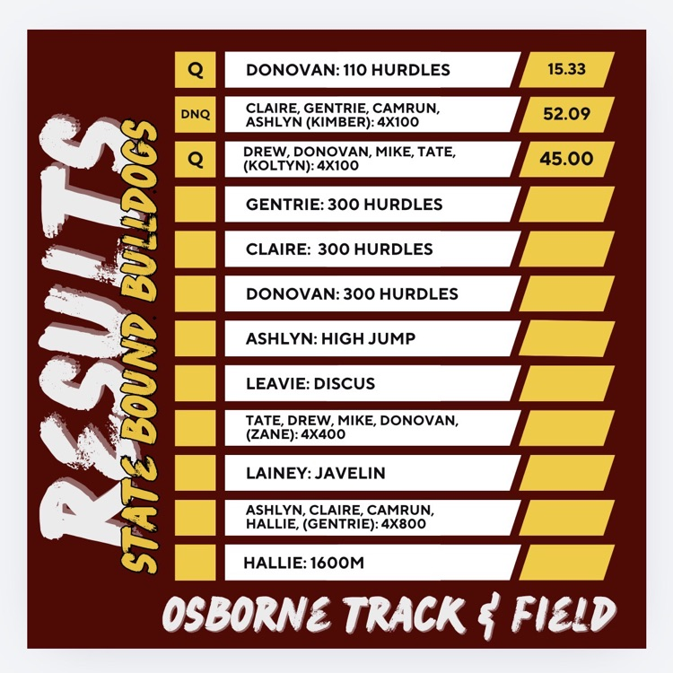 track