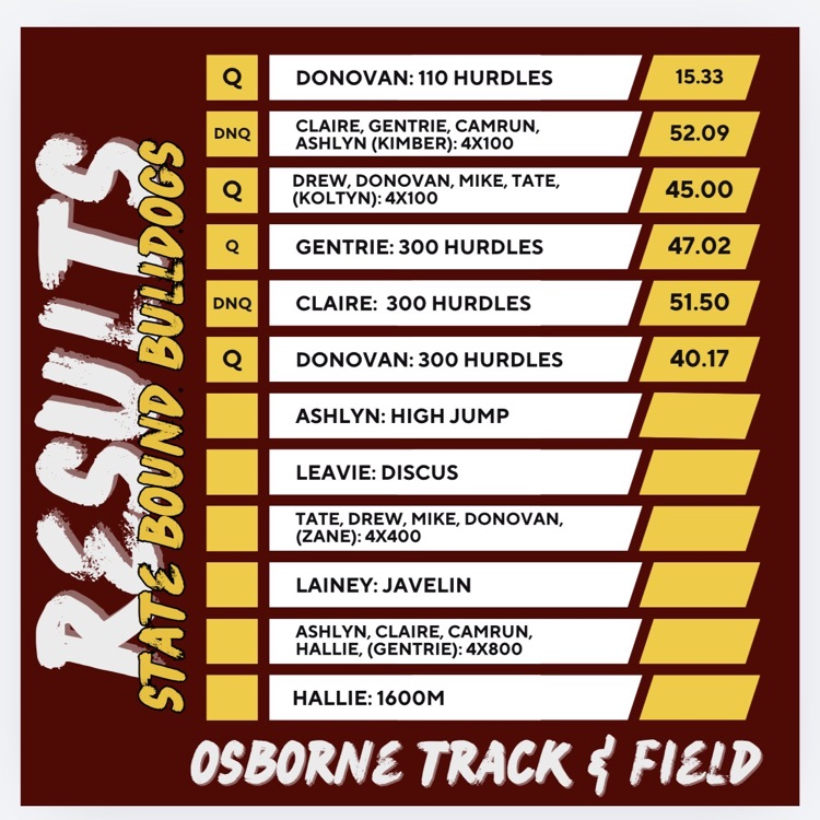 track