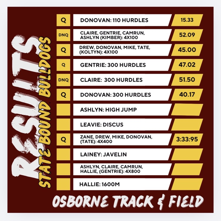 track