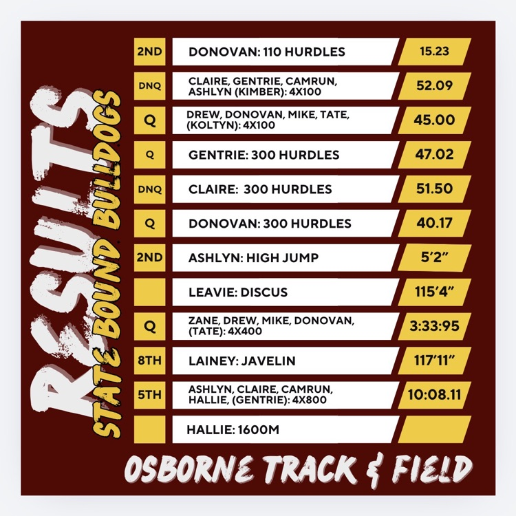 track