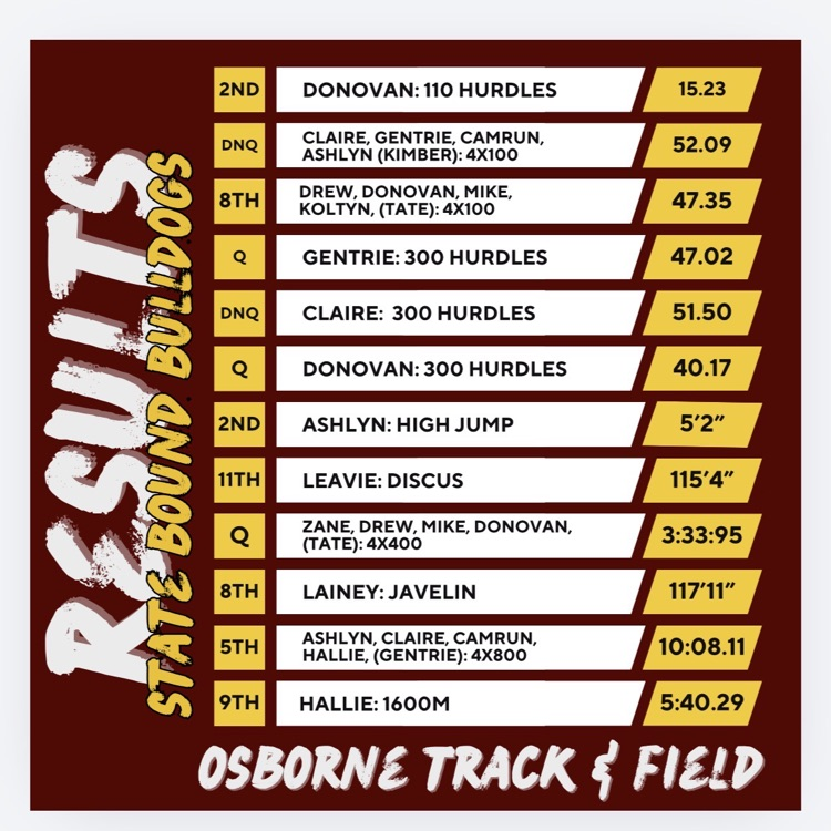 track