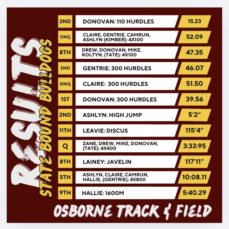 track