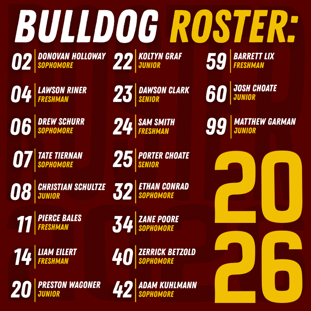 Osborne Roster