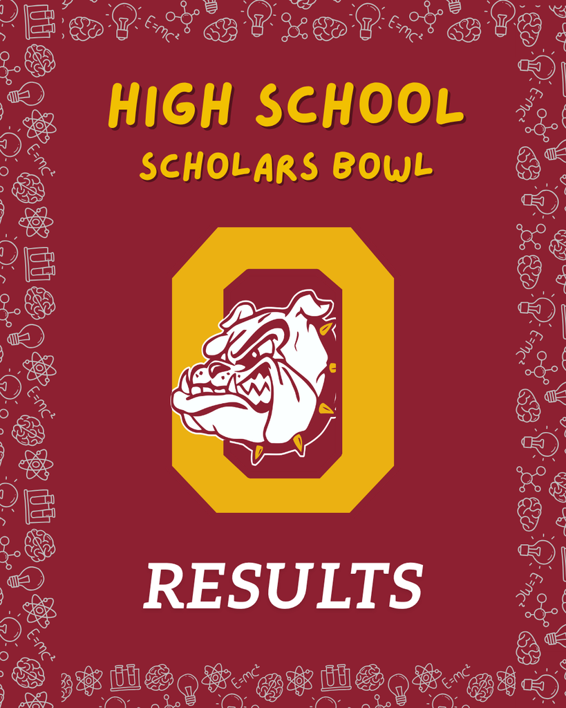 results
