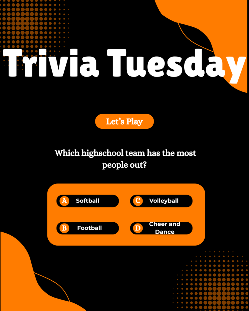 Tuesday Trivia 