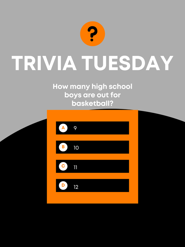 Tuesday Trivia 