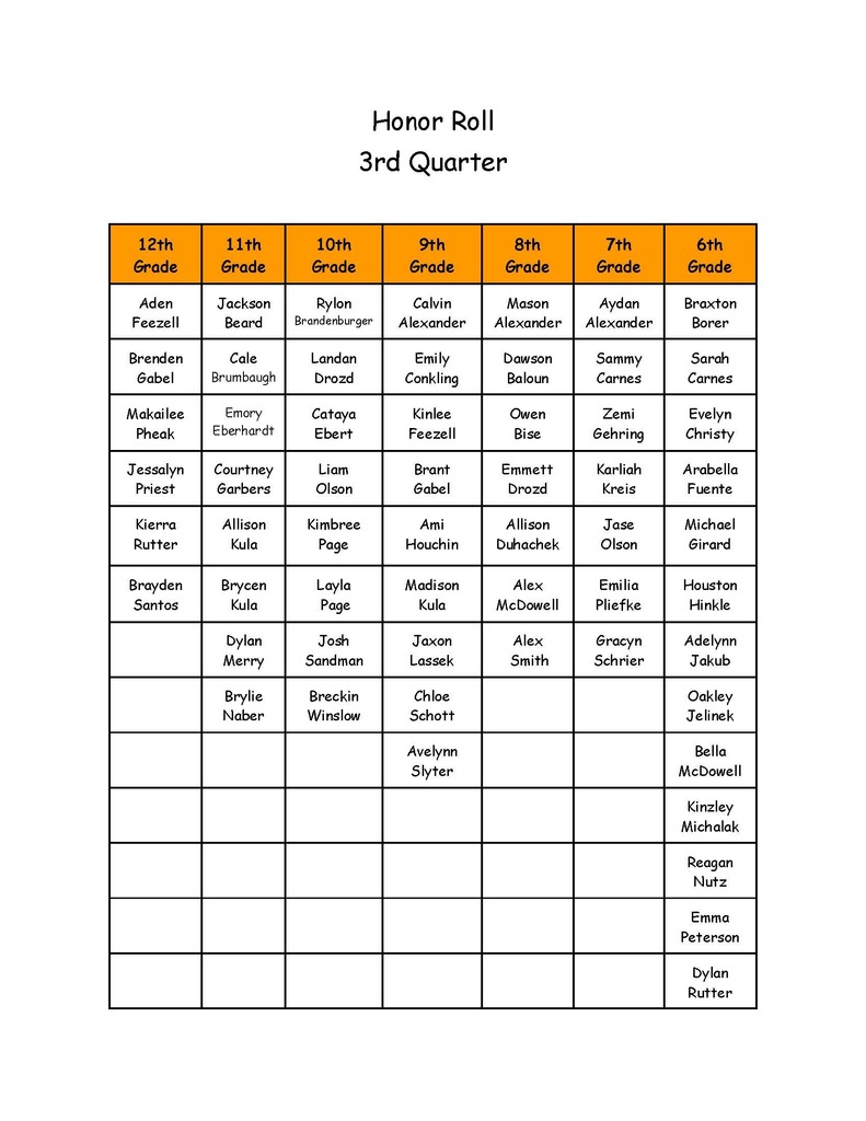 Honor Roll