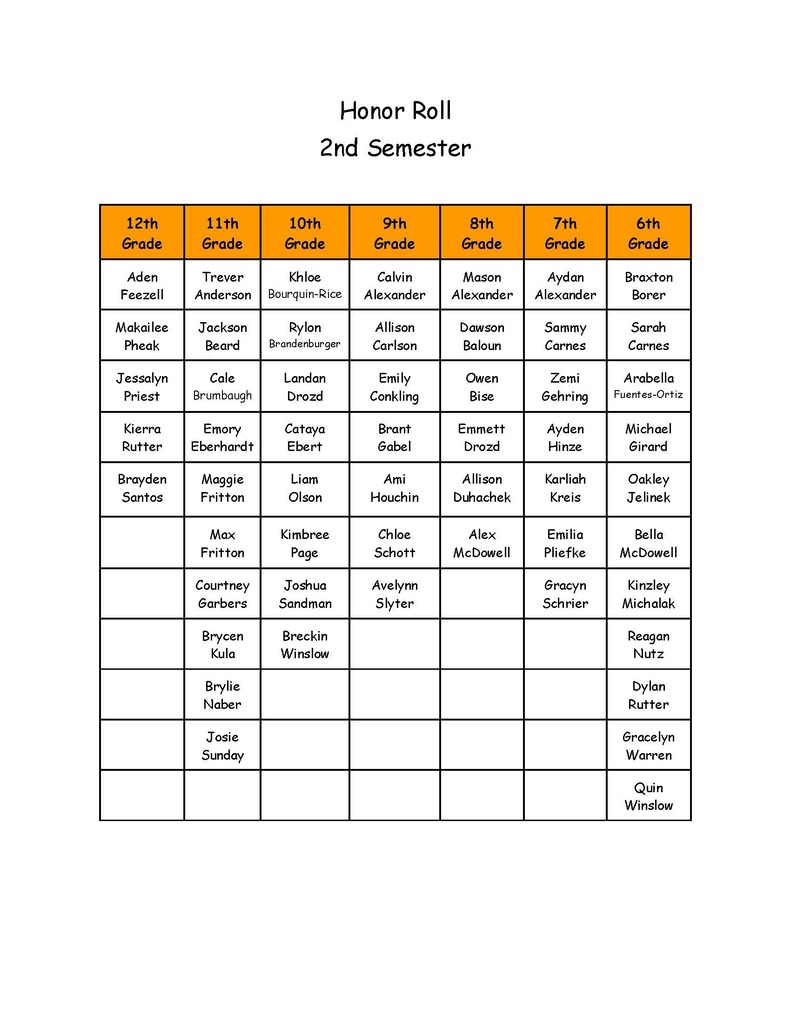 Honor Roll