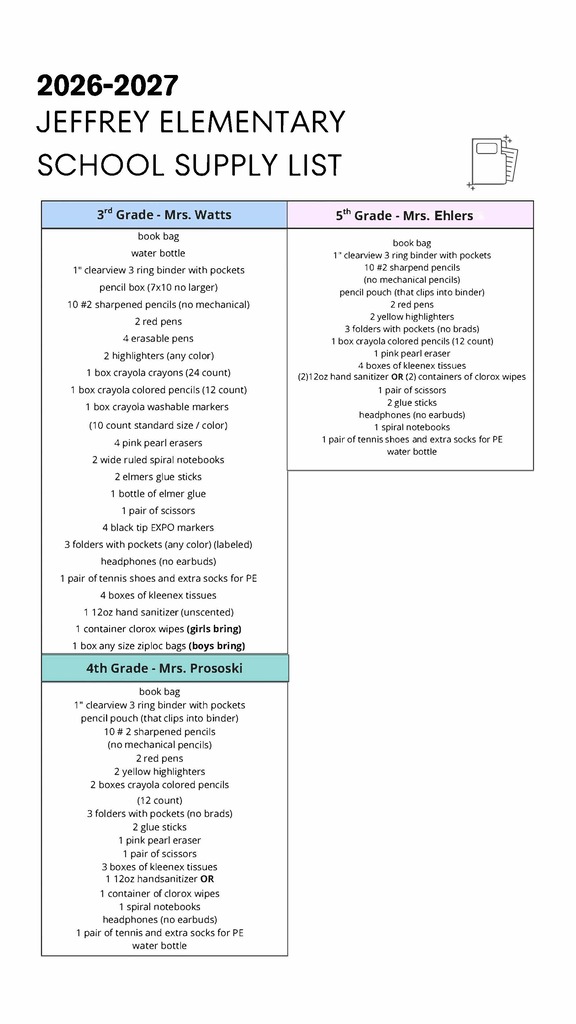 Pg 2