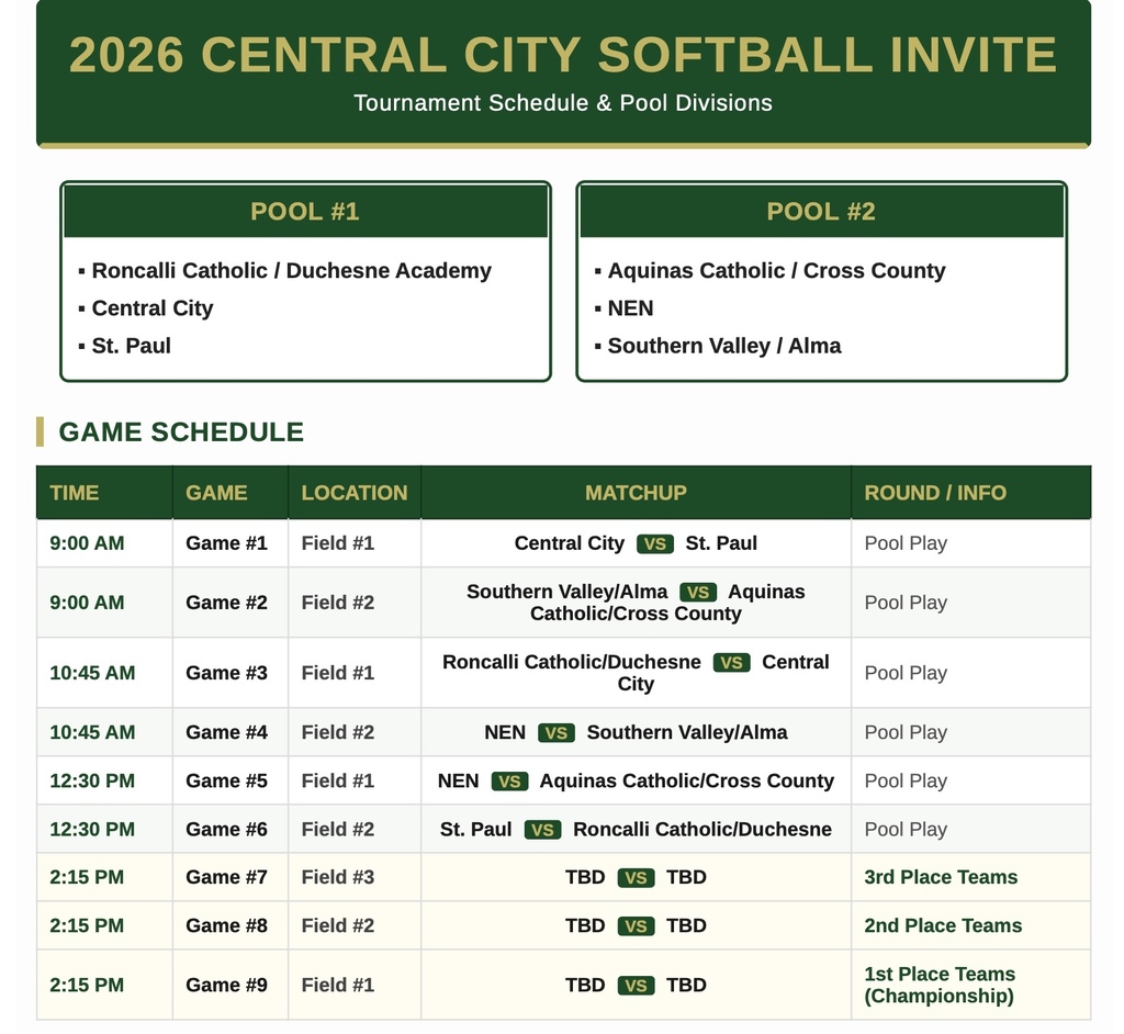 Softball Tournament Bracket