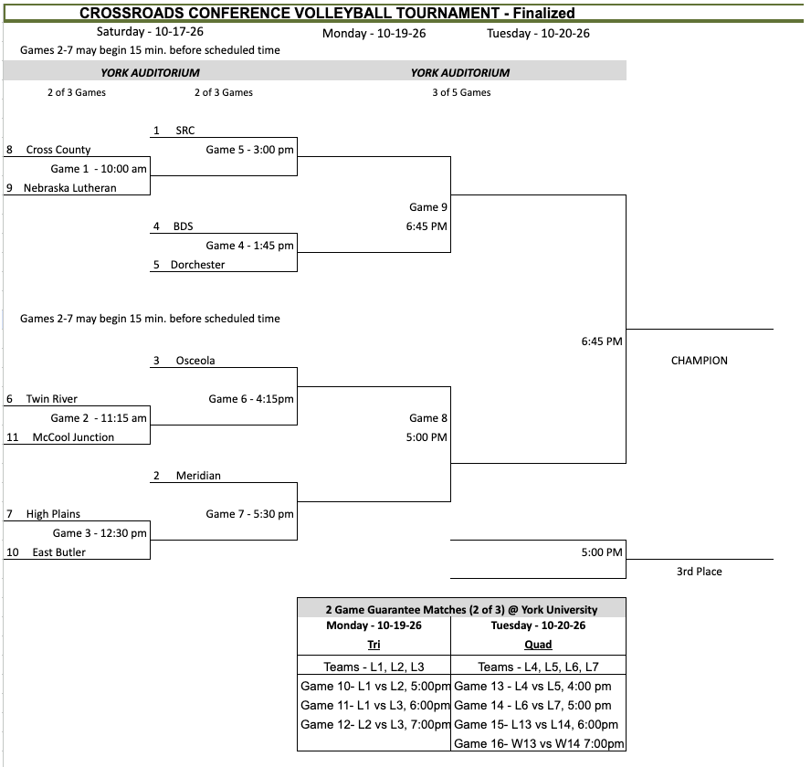CRC volleyball tournament bracket