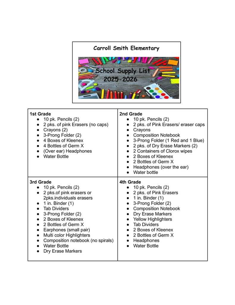 CSE School Supply List 