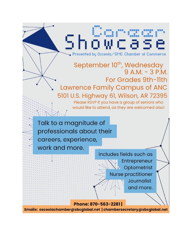 career showcase