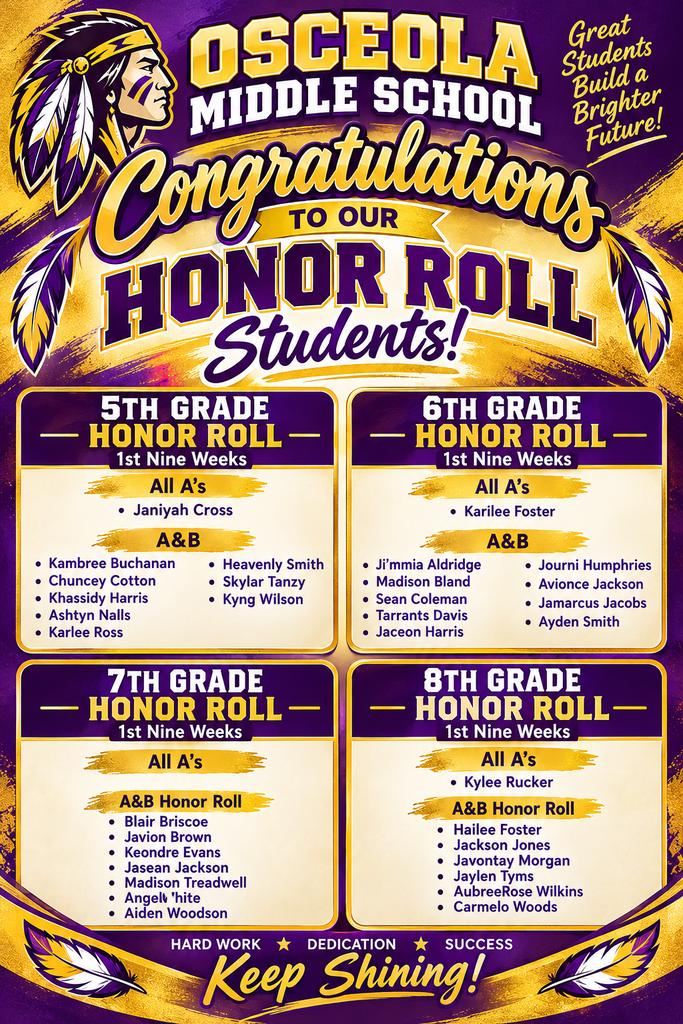 Congratulations to our scholars!