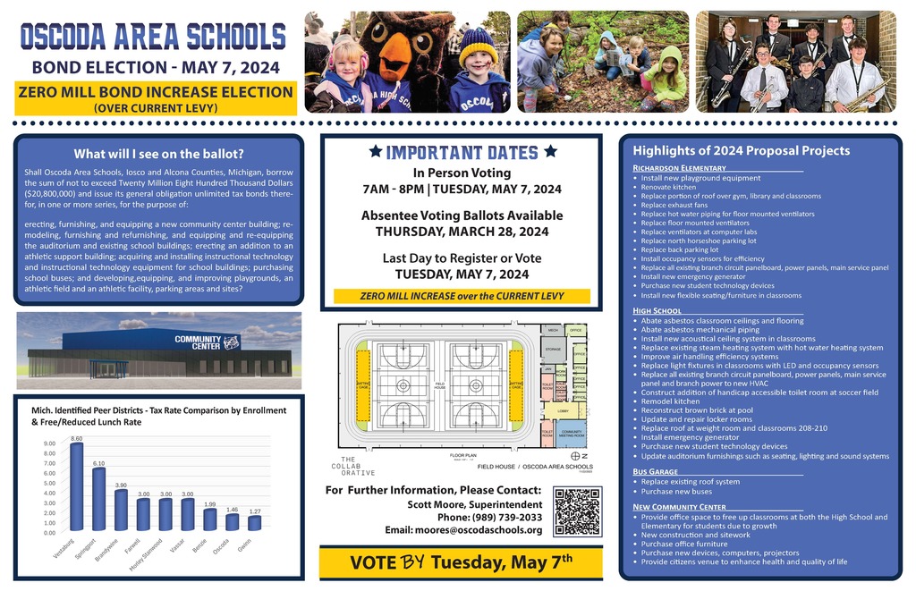 Home | Oscoda Area Schools