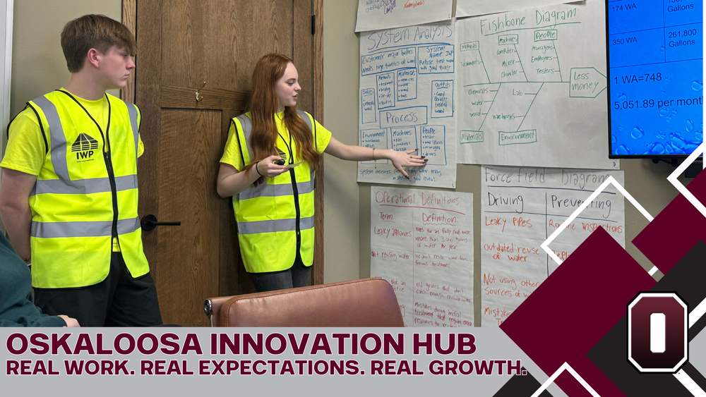 Oskaloosa Innovation Hub Students