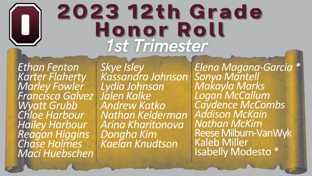 12th grade honor roll