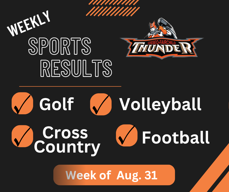Thunder Logo   Sports Results  Golf Volleyball  Football Cross Country