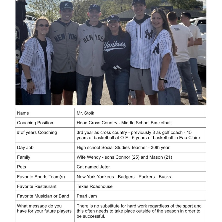 meet the coach cross country coach Mr. stoik