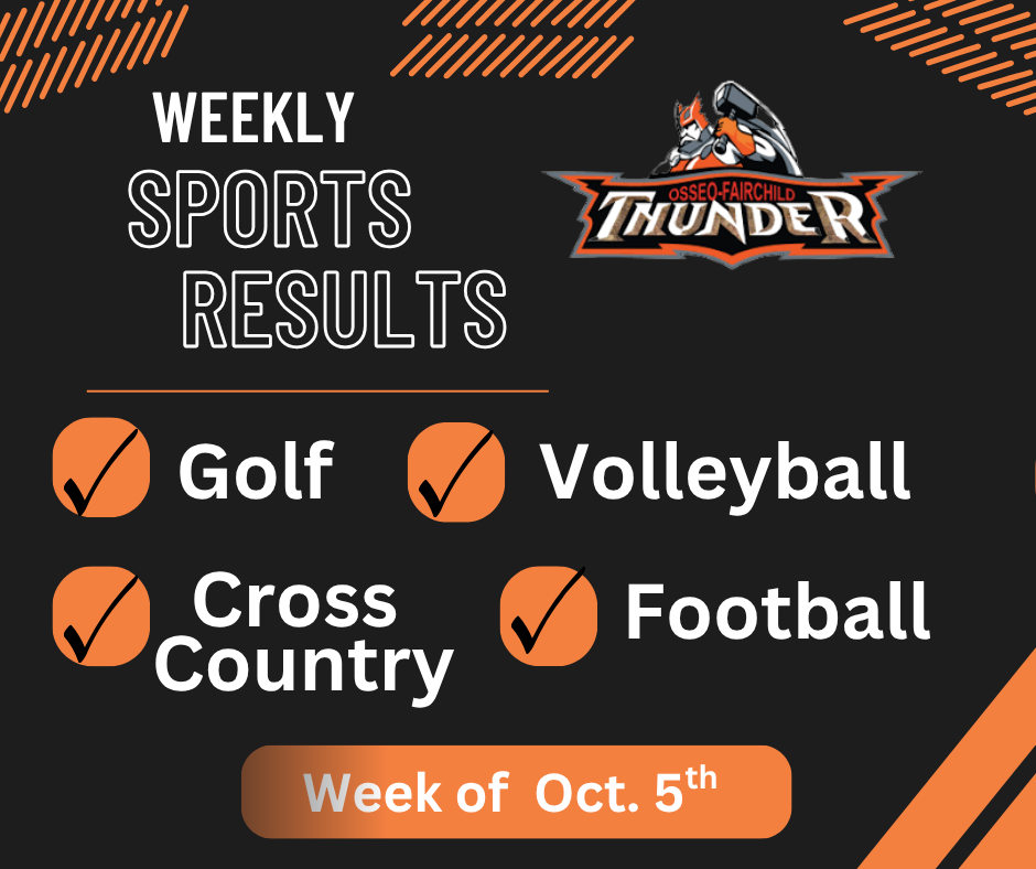 Weekly Sports Results Thunder Logo