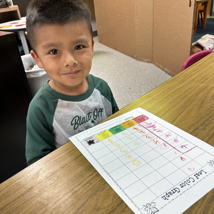 Image Description for accessibility: student with graph worksheet