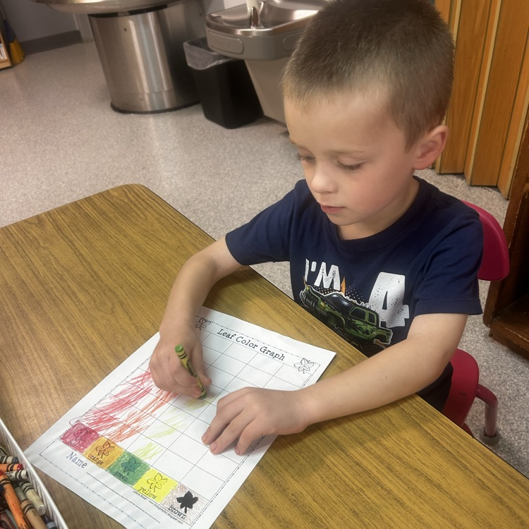 Image description for accessibility: student coloring worksheet