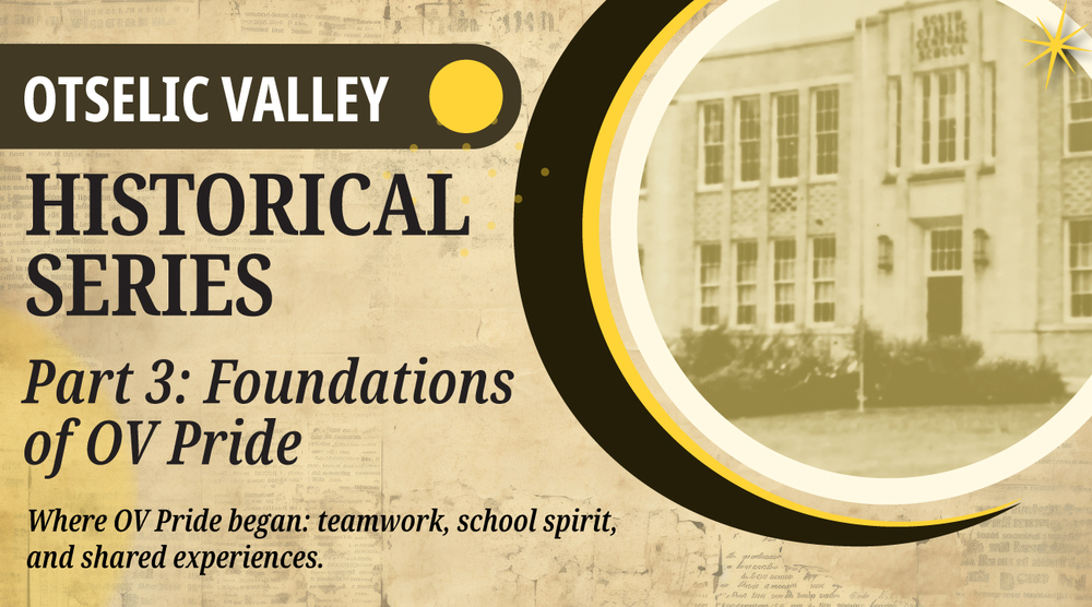 Header for part 3 of the historical series