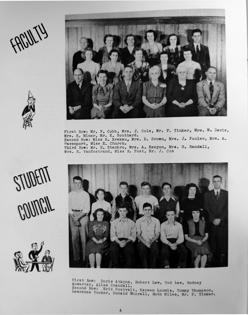 Throwback Thursday 1949