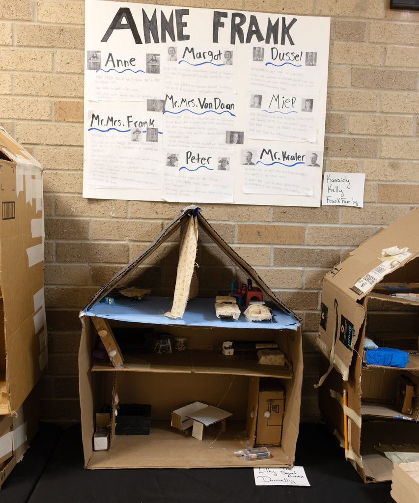 Projects from 8th grade ELA