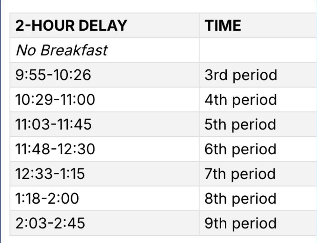 2 Hour delay schedule