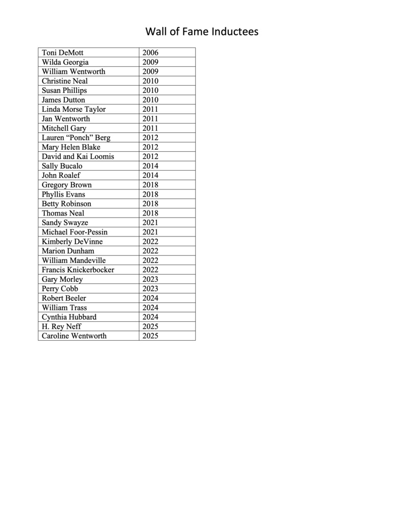 Wall of Fame Inductees