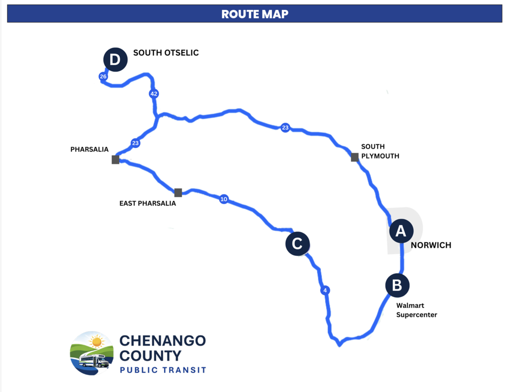 Route map for Chenango County Public Transit Route 4 South Otselic Loop showing stops in Norwich, Walmart Supercenter, South Plymouth, East Pharsalia, Pharsalia, and South Otselic.