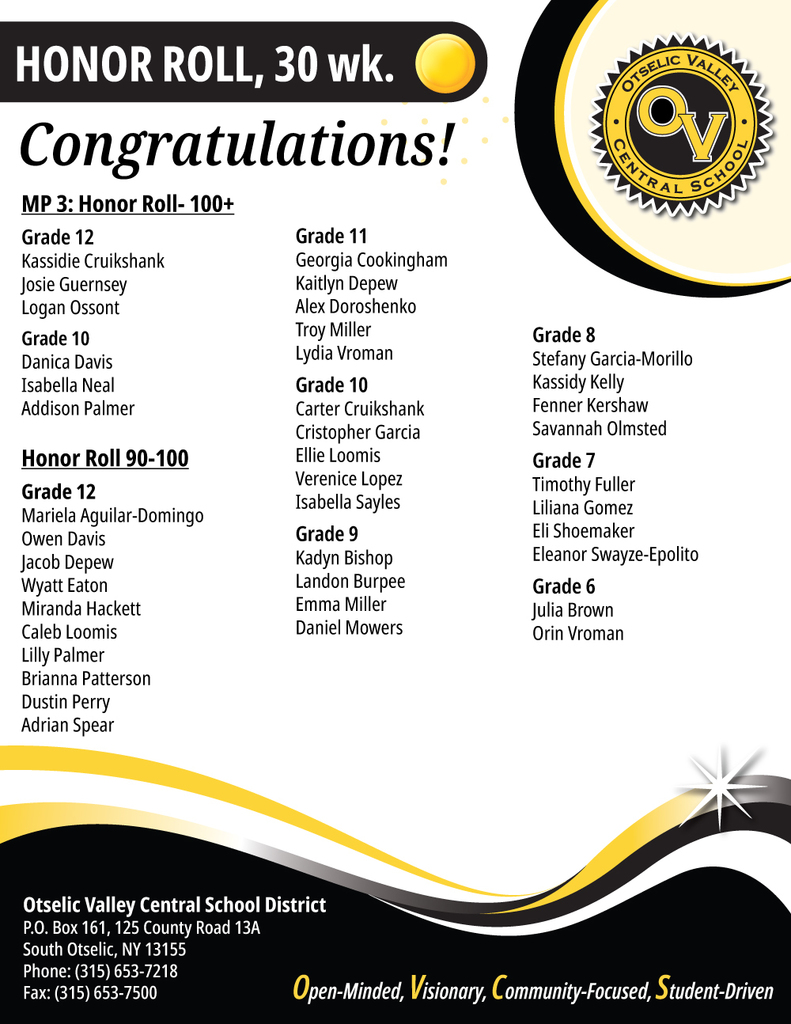 Honor Roll for 30 Week graphic
