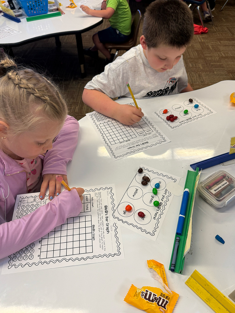 First grade students participate in a hands-on math activity using M&Ms to practice sorting, tally charts, and graphing skills in the classroom.