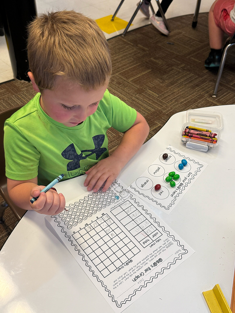 First grade students participate in a hands-on math activity using M&Ms to practice sorting, tally charts, and graphing skills in the classroom.