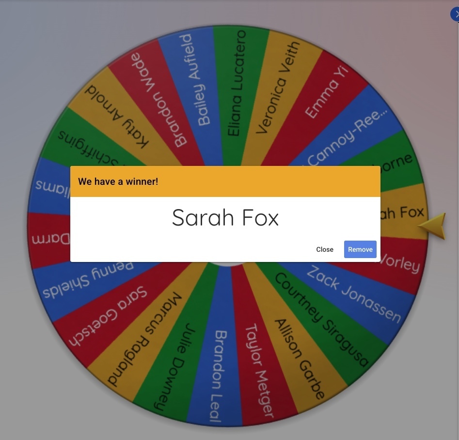 And the winner is...... 