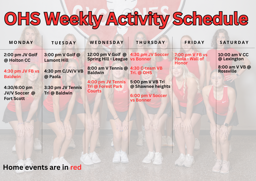 Weekly Activity