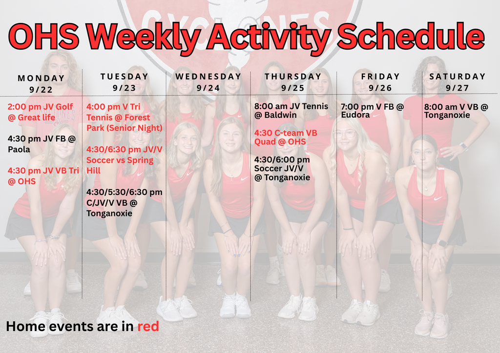 Weekly Activity