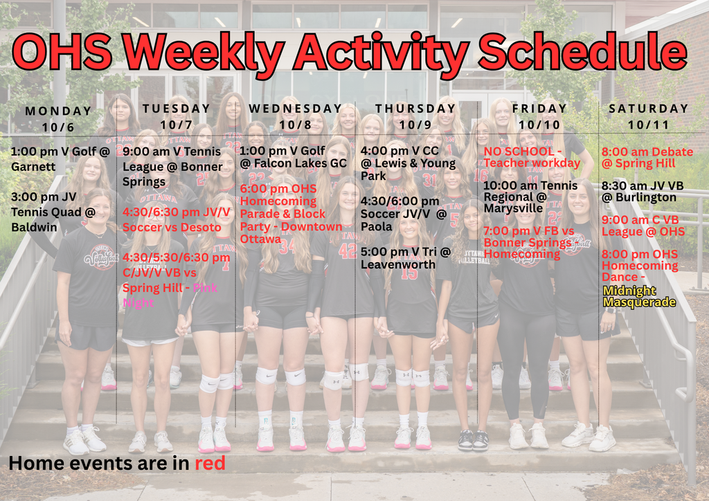 Weekly Activity