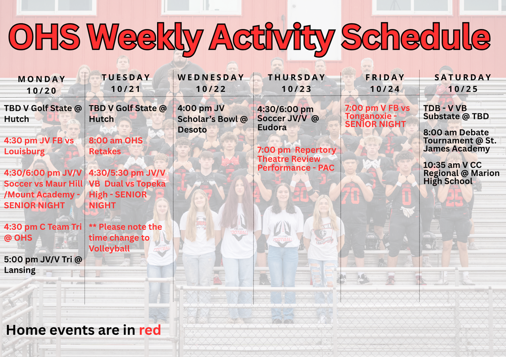 Weekly Activity