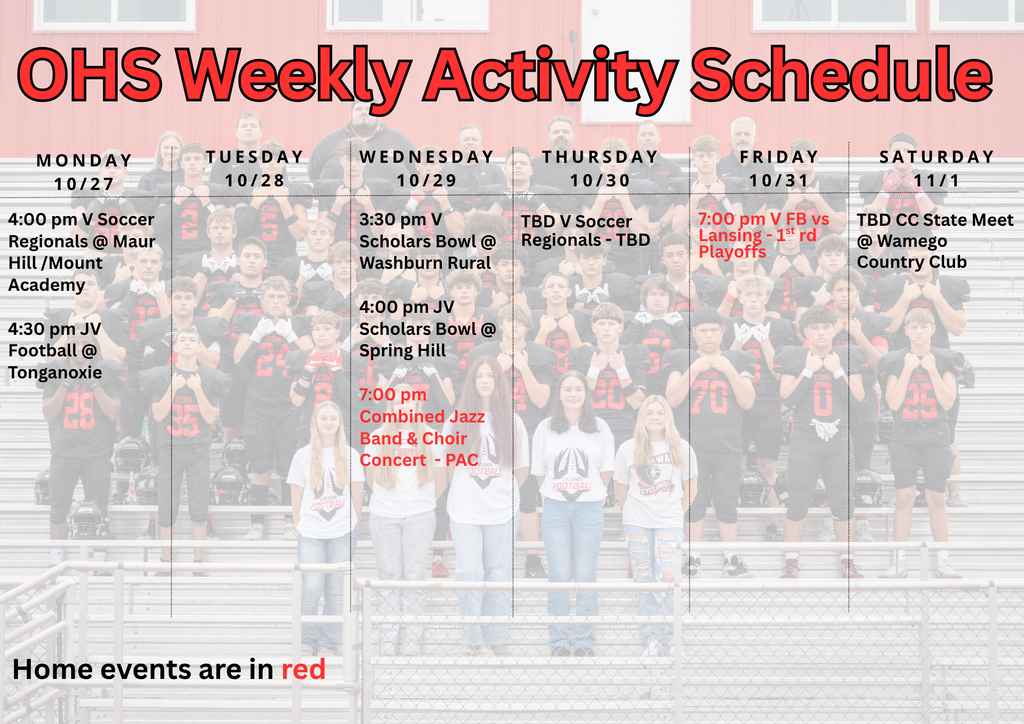 Weekly Activity