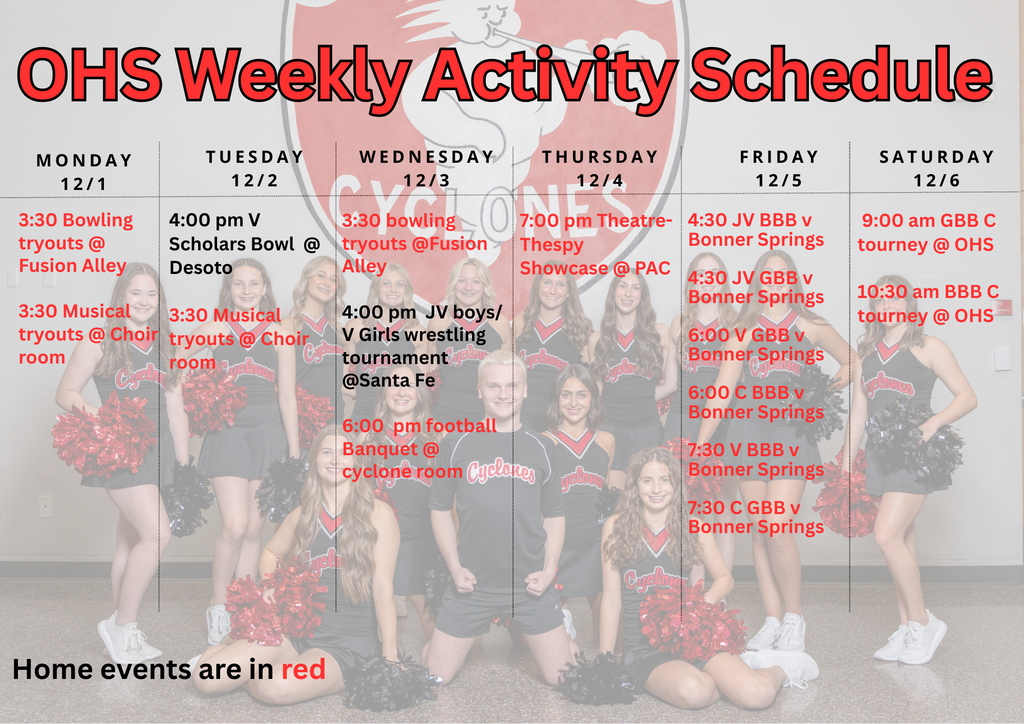 Weekly Activity