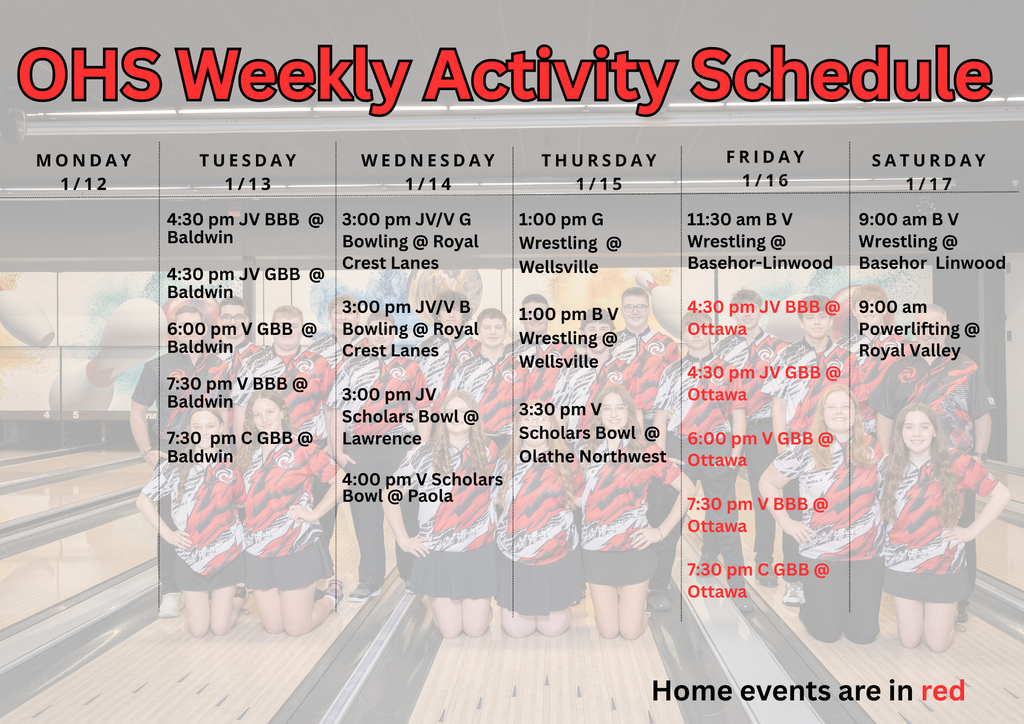 Weekly Activity